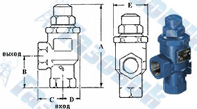 Дифференциальный клапан (бай-пасс) Blackmer BV 1"